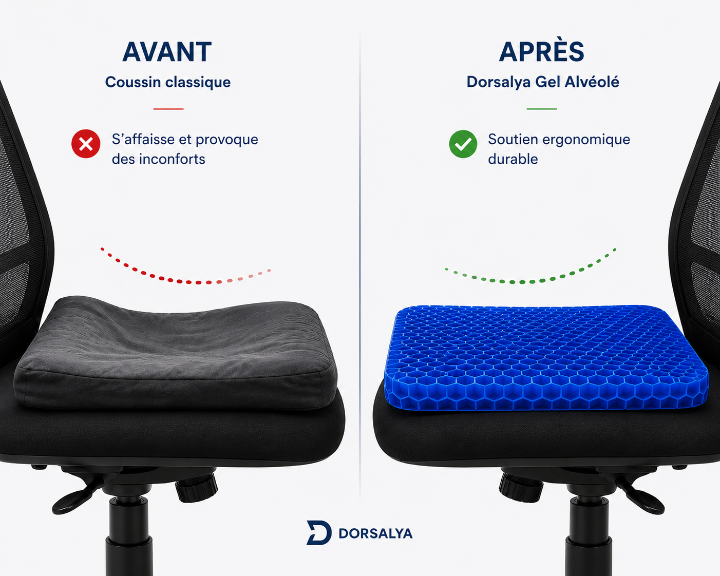 Coussin Gel Alvéolé Dorsalya® — Recommandé par les Ostéopathes